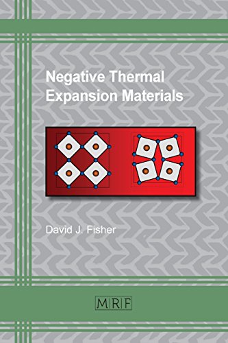 Negative Thermal Expansion Materials (materials Research Foundations) [Paperback]