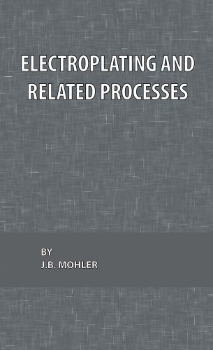 Electroplating And Related Processes [Hardcover]