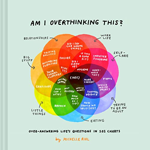 Am I Overthinking This?: Over-answering life's questions in 101 charts [Hardcover]