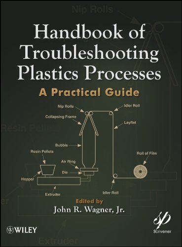 Handbook of Troubleshooting Plastics Processes: A Practical Guide [Hardcover]