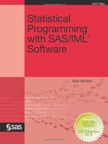 Statistical Programming With Sas/iml Softare [Perfect Paperback]