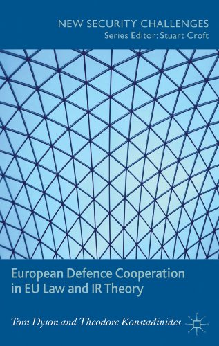 European Defence Cooperation in EU Law and IR Theory [Hardcover]