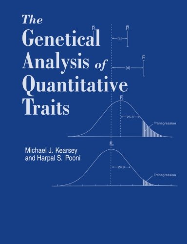 Genetical Analysis of Quantitative Traits [Paperback]