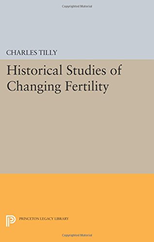 Historical Studies of Changing Fertility [Paperback]