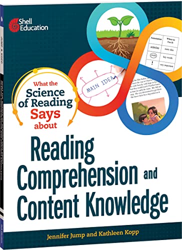 What the Science of Reading Says about Reading Comprehension and Content Knowled [Paperback]