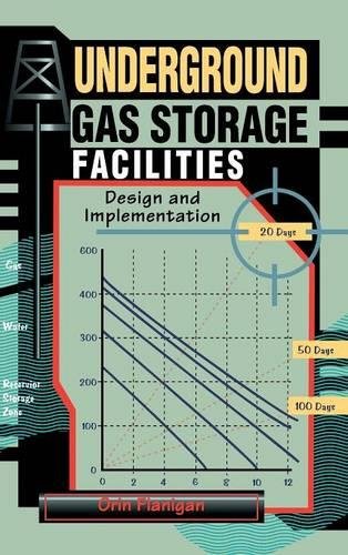 Underground Gas Storage Facilities Design and Implementation [Hardcover]