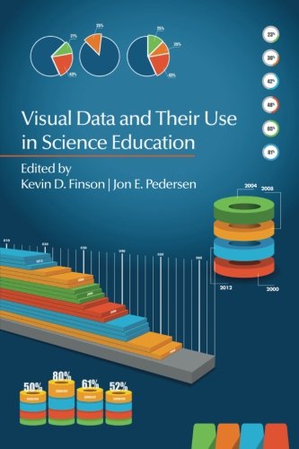 Visual Data And Their Use In Science Education [Paperback]