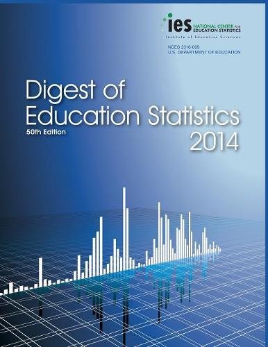 Digest Of Education Statistics 2014 [Paperback]