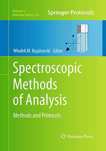 Spectroscopic Methods of Analysis: Methods and Protocols [Paperback]