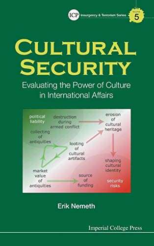 Cultural Security Evaluating The Poer Of Culture In International Affairs (icp [Hardcover]