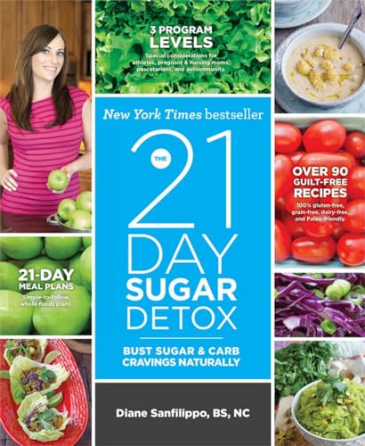 The 21-Day Sugar Detox: Bust Sugar and Carb Cravings Naturally [Paperback]