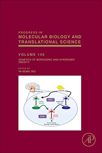 Genetics of Monogenic and Syndromic Obesity [Hardcover]