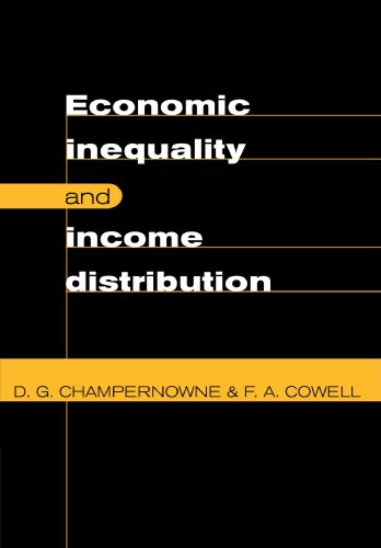 Economic Inequality and Income Distribution [Paperback]