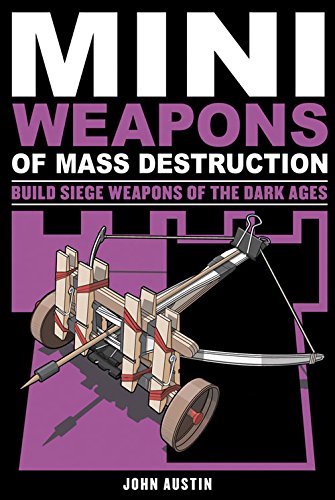 Mini Weapons of Mass Destruction 3: Build Sie