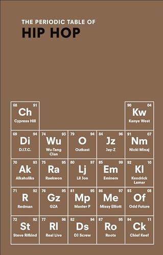 The Periodic Table of HIP HOP [Paperback]