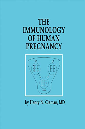 The Immunology of Human Pregnancy [Hardcover]