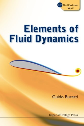 Elements Of Fluid Dynamics (icp Fluid Mechanics) (volume 3) [Paperback]