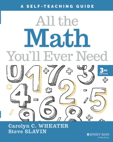 All the Math You'll Ever Need: A Self-Teaching Guide [Paperback]