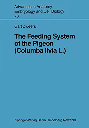 The Feeding System of the Pigeon (Columba livia L.) [Paperback]