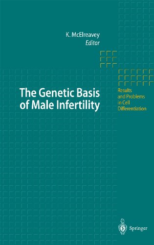 The Genetic Basis of Male Infertility [Hardcover]