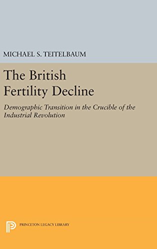 The British Fertility Decline Demographic Transition in the Crucible of the Ind [Hardcover]