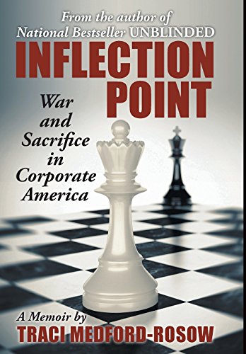 Inflection Point [Hardcover]