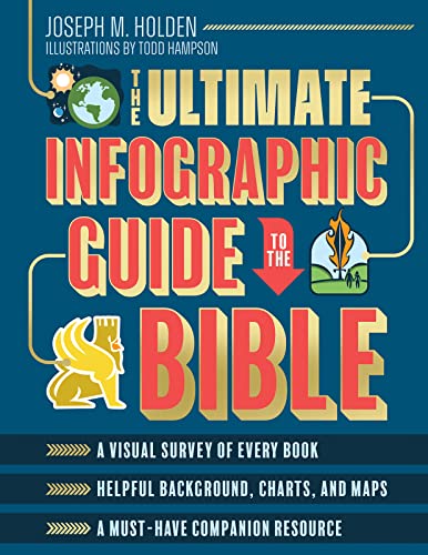 Ult Infographic Gt The Bible             [CLOTH               ]