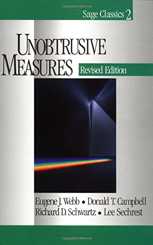 Unobtrusive Measures [Paperback]