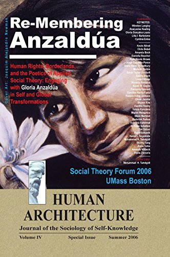 Re-Membering Anzaldua Human Rights, Borderlands, And The Poetics Of Applied Soc [Hardcover]