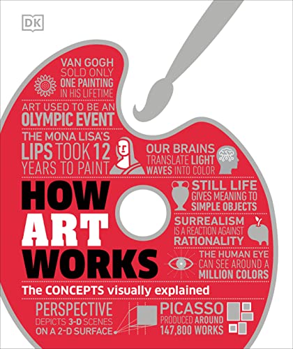 How Art Works [Hardcover]