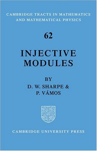 Injective Modules [Paperback]