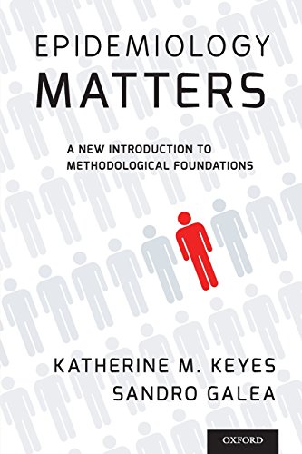 Epidemiology Matters: A New Introduction to Methodological Foundations [Paperback]