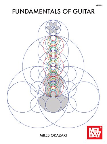 Fundamentals Of Guitar [Spiral-bound]