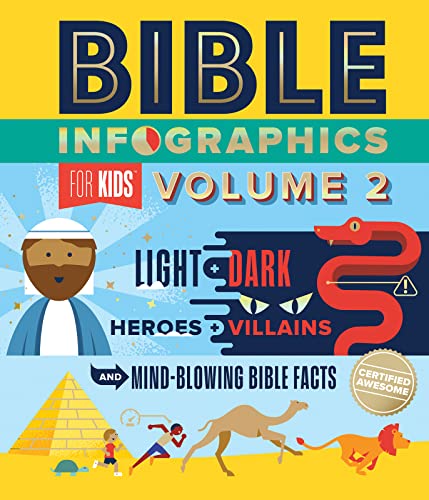 Bible Infographics for Kids : Light and Dark,