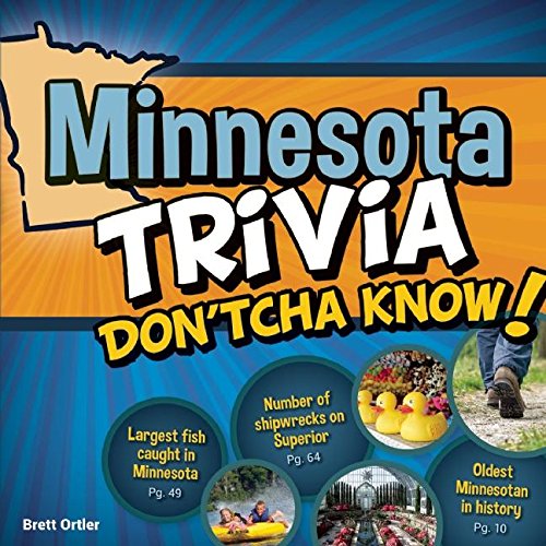 Minnesota Trivia Don'tcha Know! [Paperback]