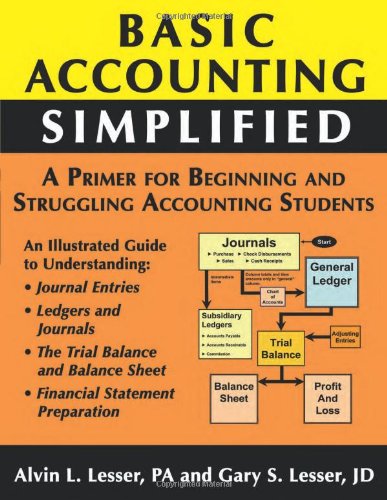 Basic Accounting Simplified [Paperback]