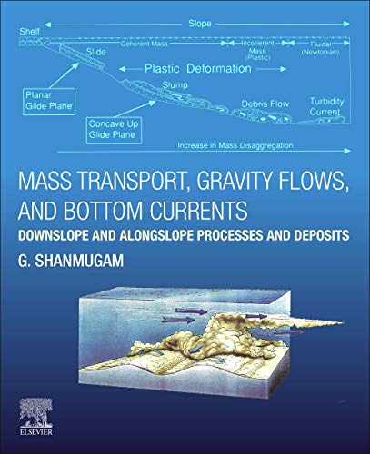 Mass Transport, Gravity Flows, and Bottom Currents: Downslope and Alongslope Pro [Paperback]