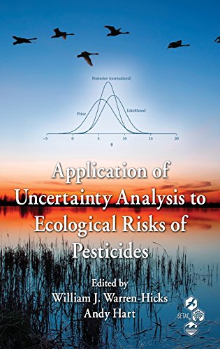 Application of Uncertainty Analysis to Ecological Risks of Pesticides [Hardcover]