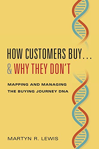 How Customers Buy&& Why They Dont: Mapping a