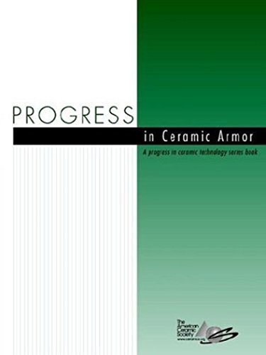 Progress in Ceramic Armor [Paperback]