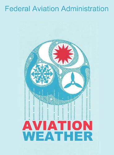 Aviation Weather (faa Handbooks) [Hardcover]