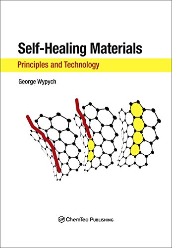 Self-Healing Materials Principles and Technology [Hardcover]