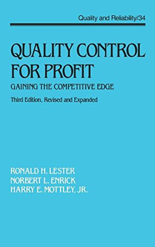 Quality Control for Profit Gaining the Competitive Edge, Third Edition, [Hardcover]