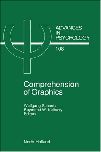 Comprehension of Graphics [Hardcover]