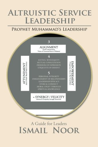 Altruistic Service Leadership Prophet Muhammads Model [Paperback]