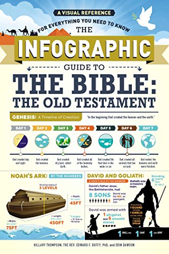 The Infographic Guide to the Bible: The Old Testament: A Visual Reference for Ev [Paperback]