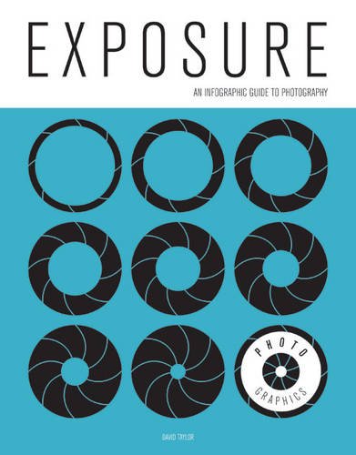 Photo-Graphics: Exposure: An Infographic Guide to Photography [Paperback]