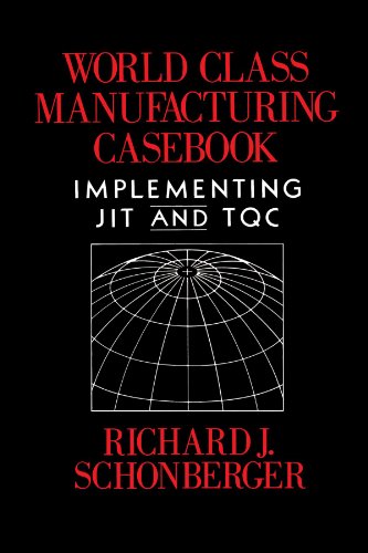 World Class Manufacturing Casebook [Paperback]