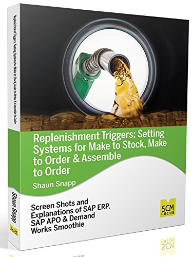 Replenishment Triggers Setting Systems For Make To Stock, Make To Order & Assem [Paperback]