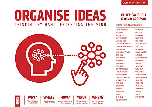 Organise Ideas:  Thinking by Hand, Extending the Mind [Paperback]